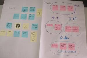 令和2年度おだわら市民学校基礎課程「おだわら学講座」第13回を実施しました