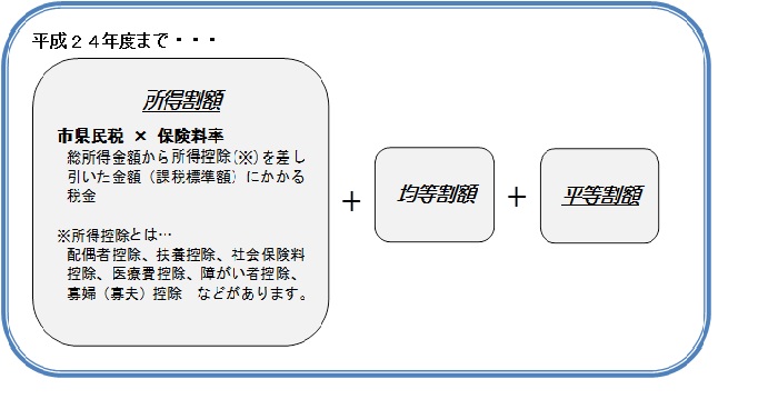 旧ただ-1