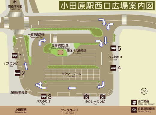 小田原駅西口広場案内図