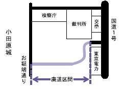 廃道区間