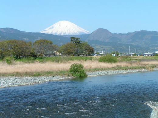 富士山と酒匂川