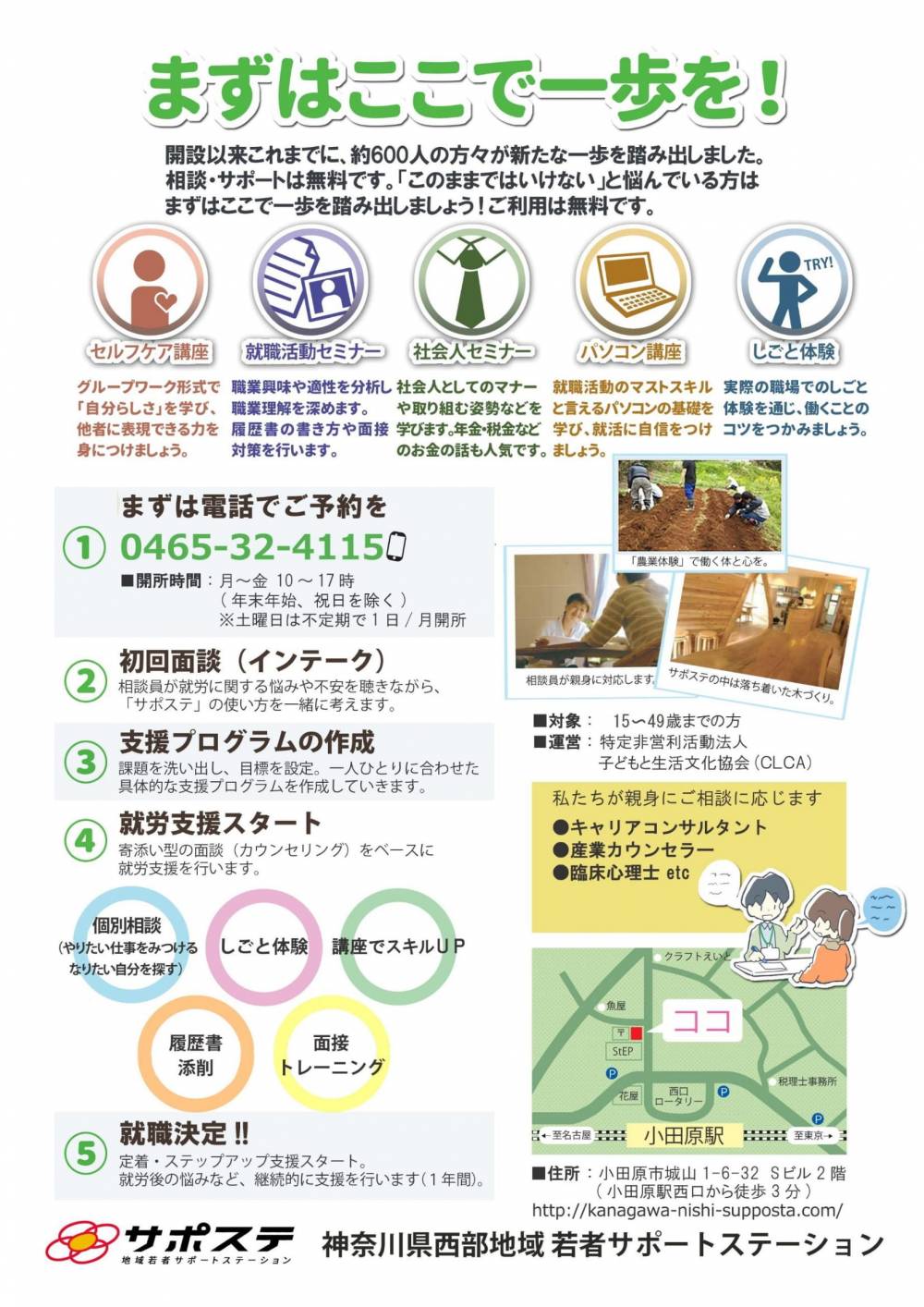 サポステ裏面
