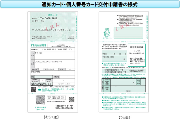 マイナンバーカード交付申請書の様式画像