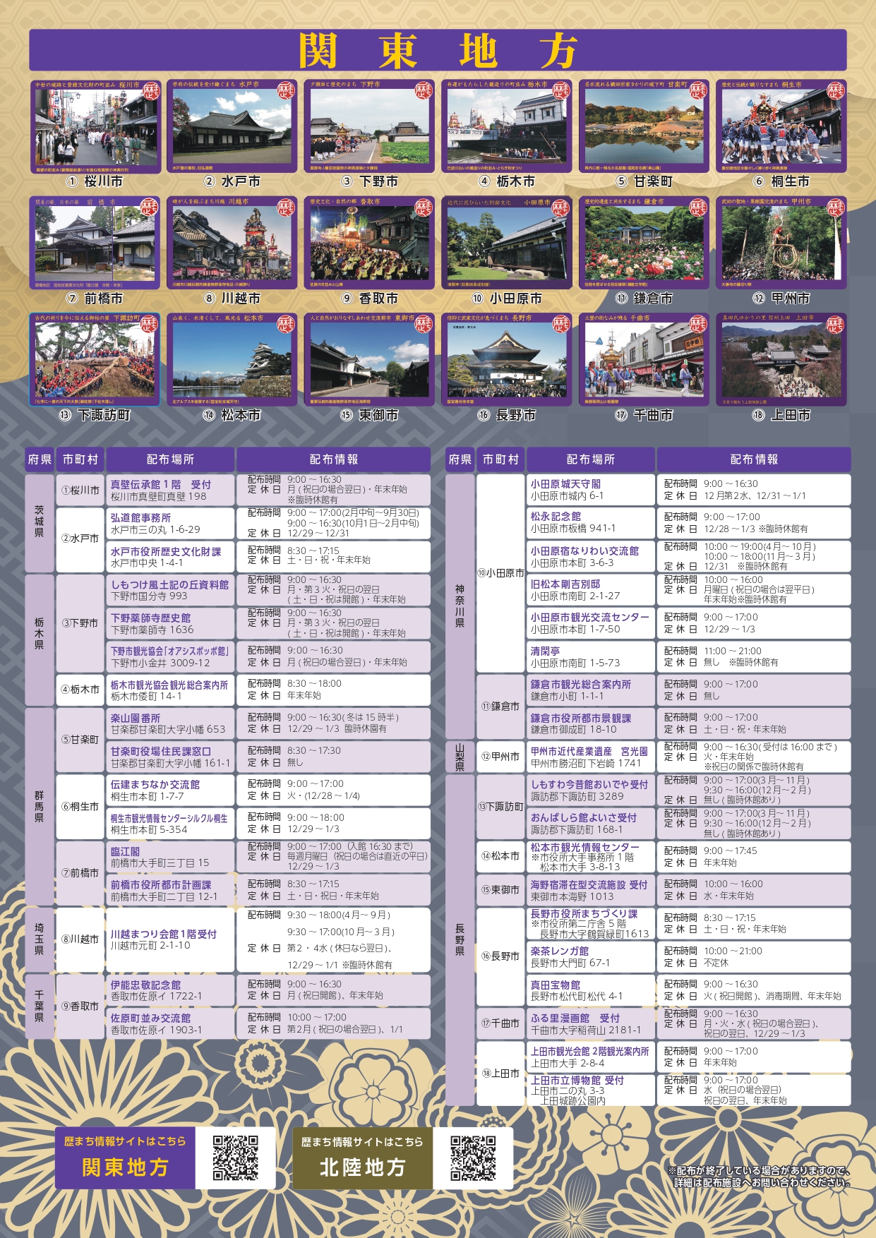 関東甲信地方の歴まちカード配布都市の画像