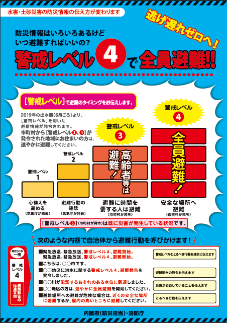 警戒レベルに関するチラシ(内閣府・消防庁)