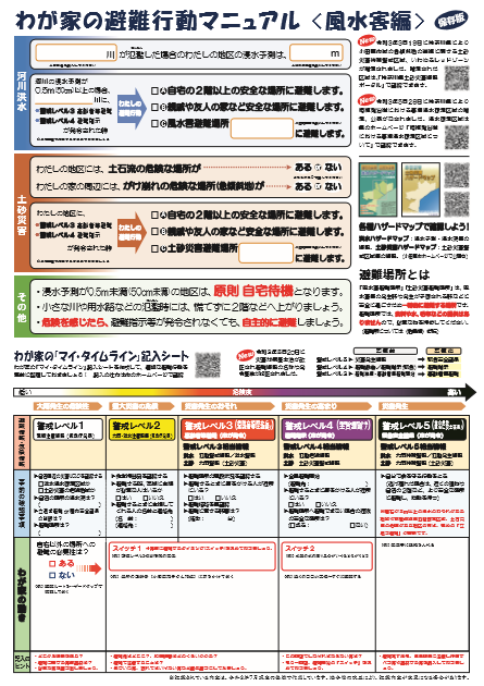 　　　わが家の避難行動マニュアル≪風水害編≫