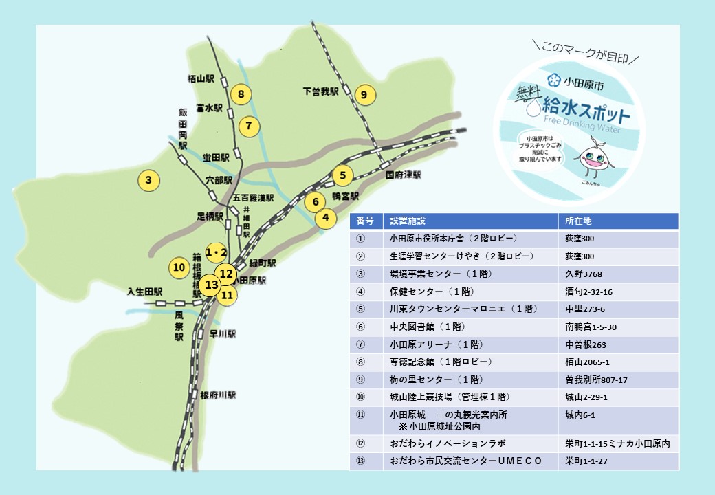 給水スポットマップ画像、下のPDFと同じ内容です。