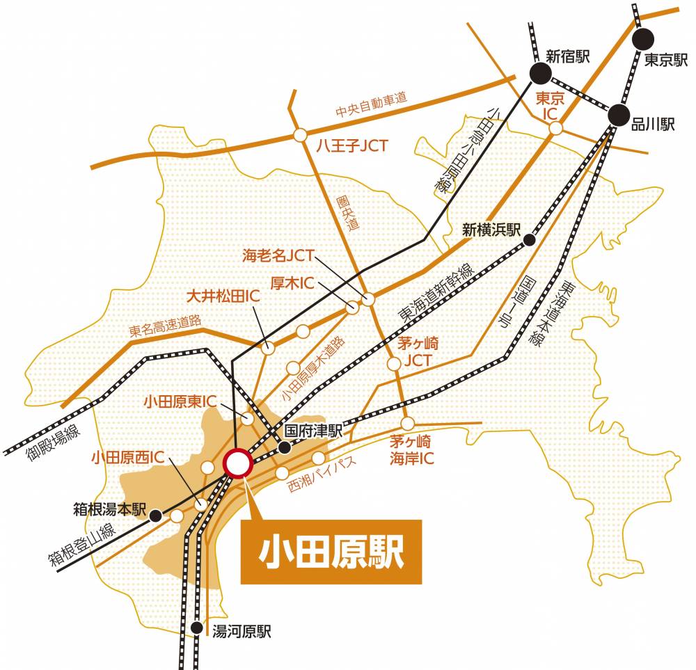 路線図