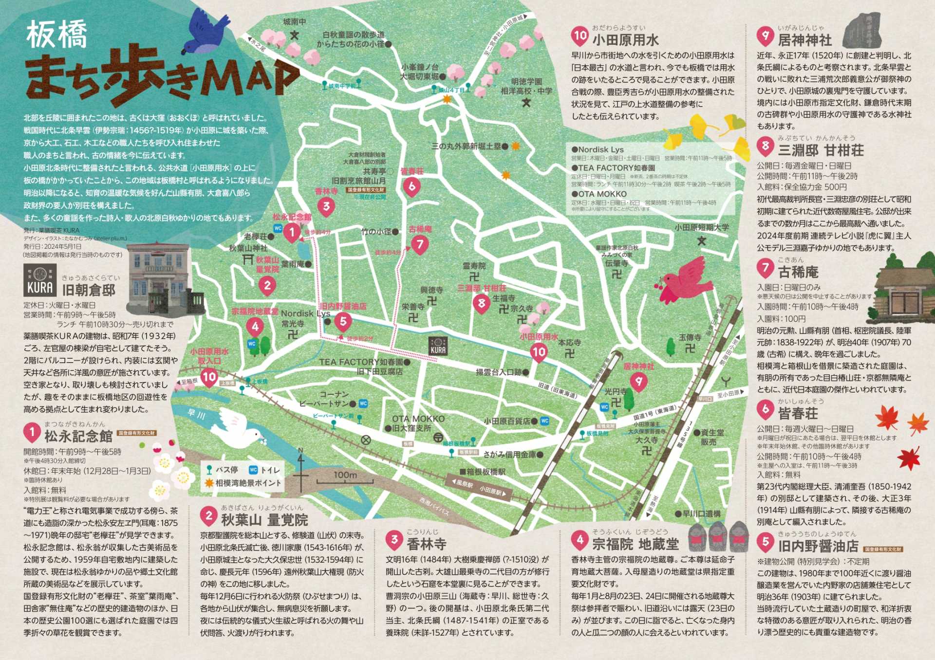 板橋まち歩きマップ