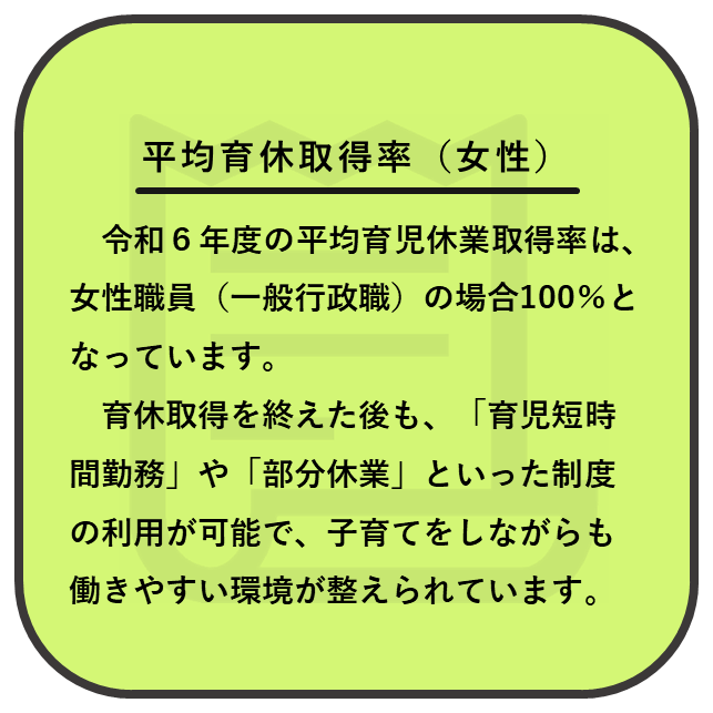 平均育休取得日数（女性）