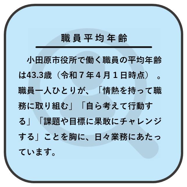 職員平均年齢