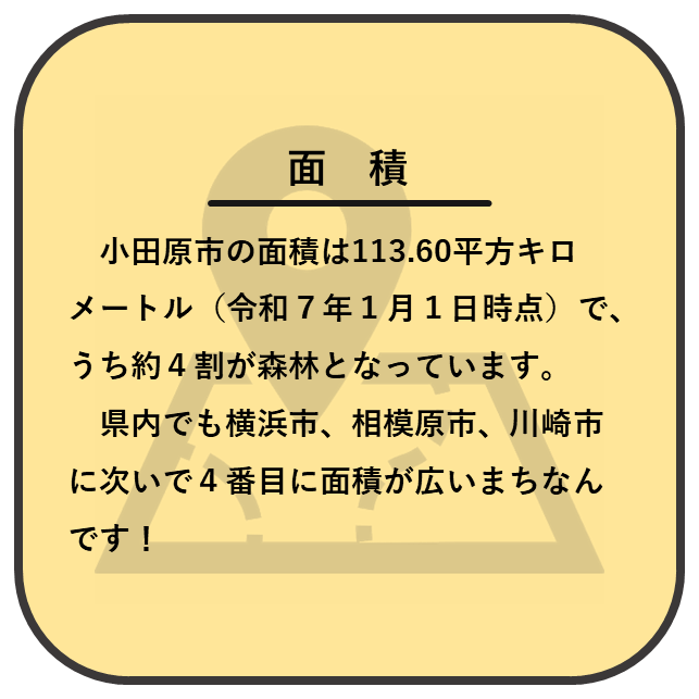 面積について２