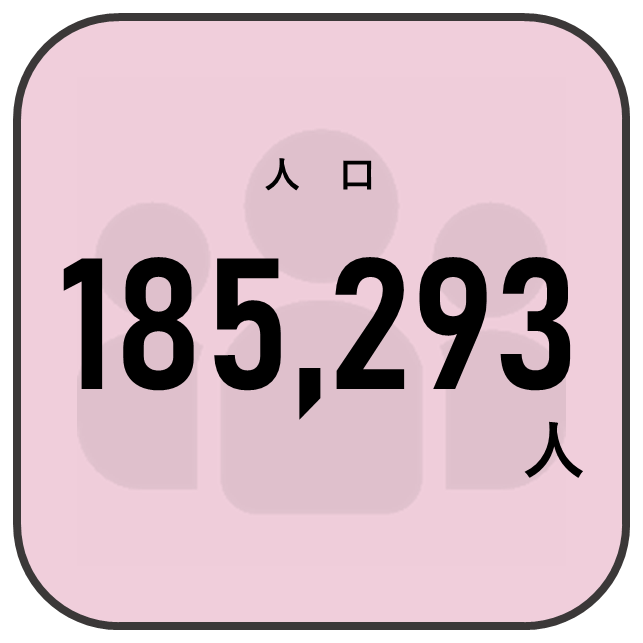 人口について１