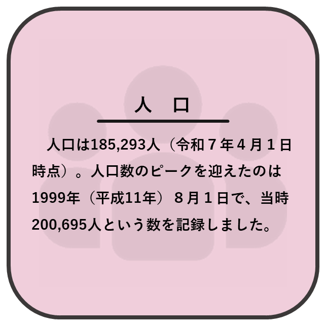 人口について２