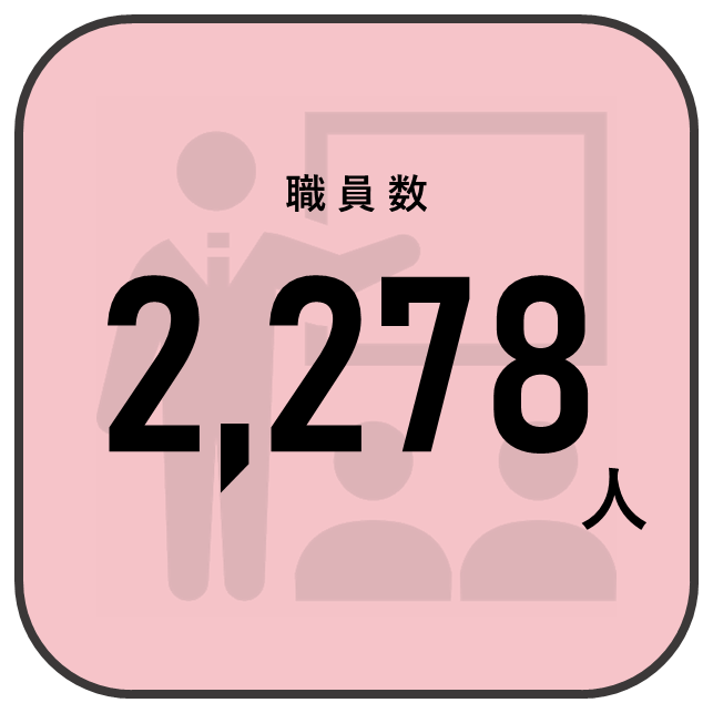 職員数について１