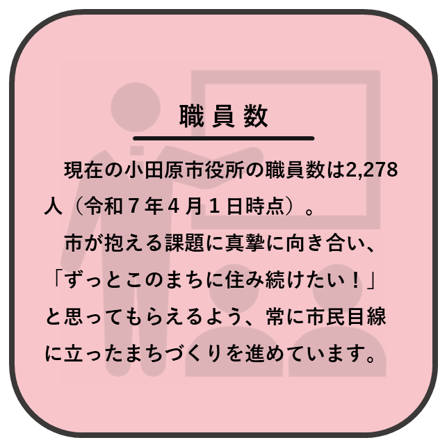 職員数について２