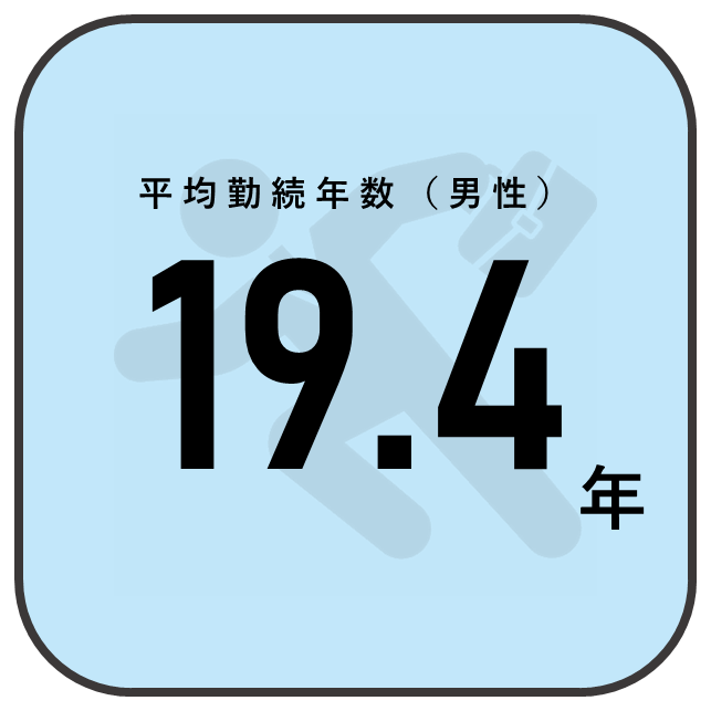 平均勤続年数について１