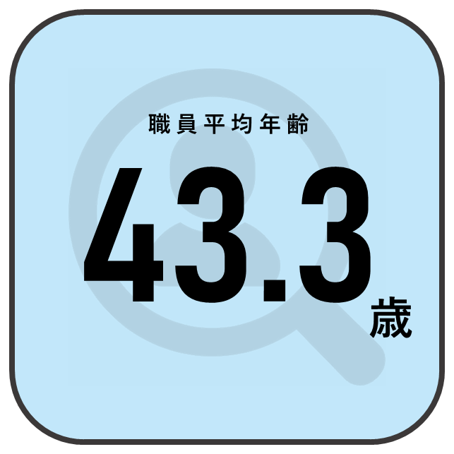 職員平均年齢について１