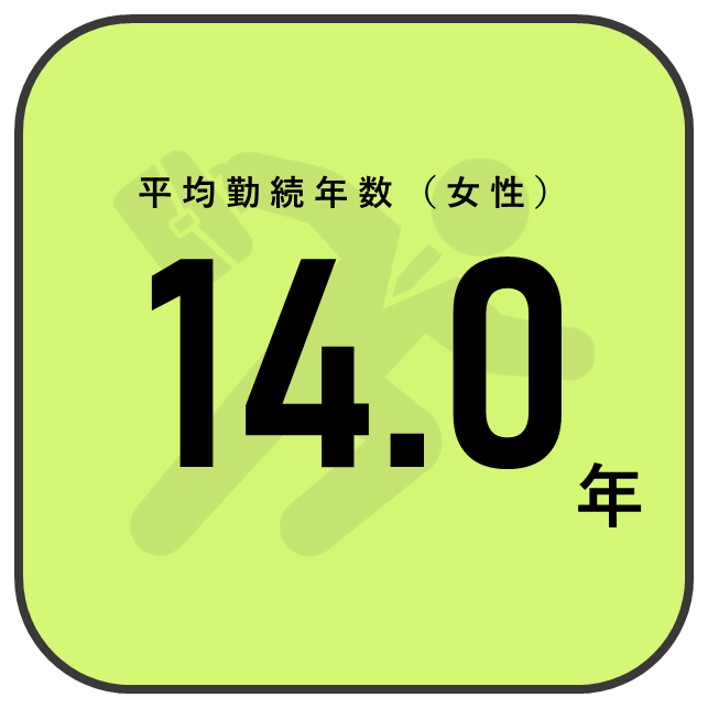 平均勤続年数（女性）