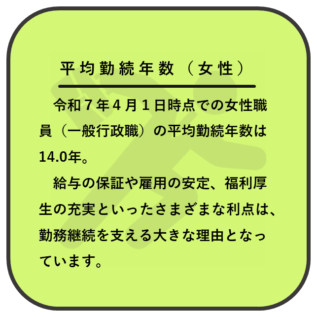 平均勤続年数（女性）