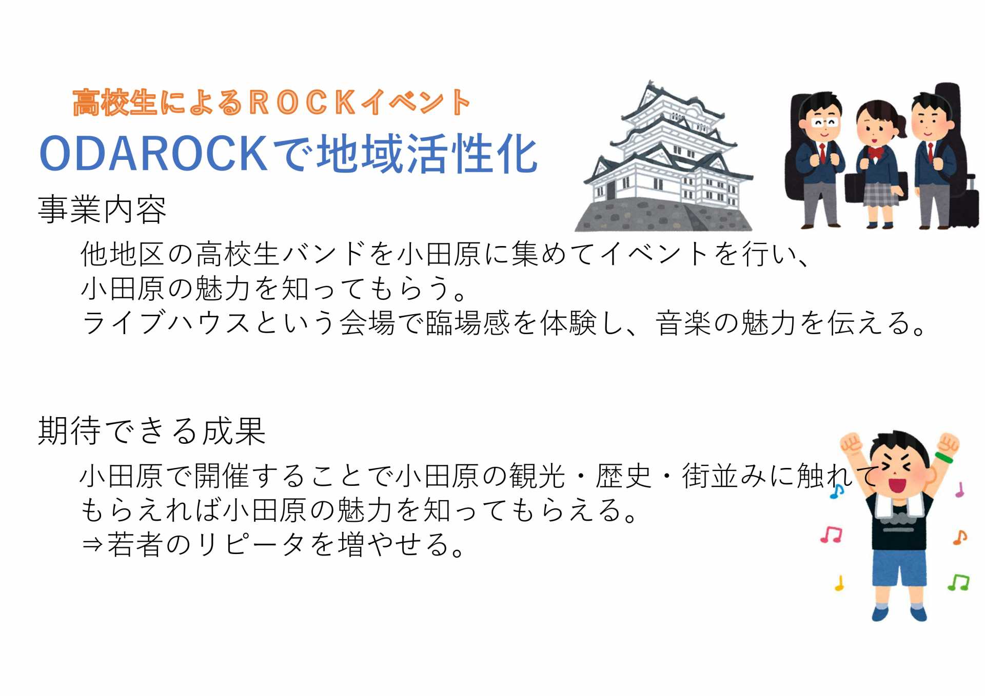 アイデア（2）