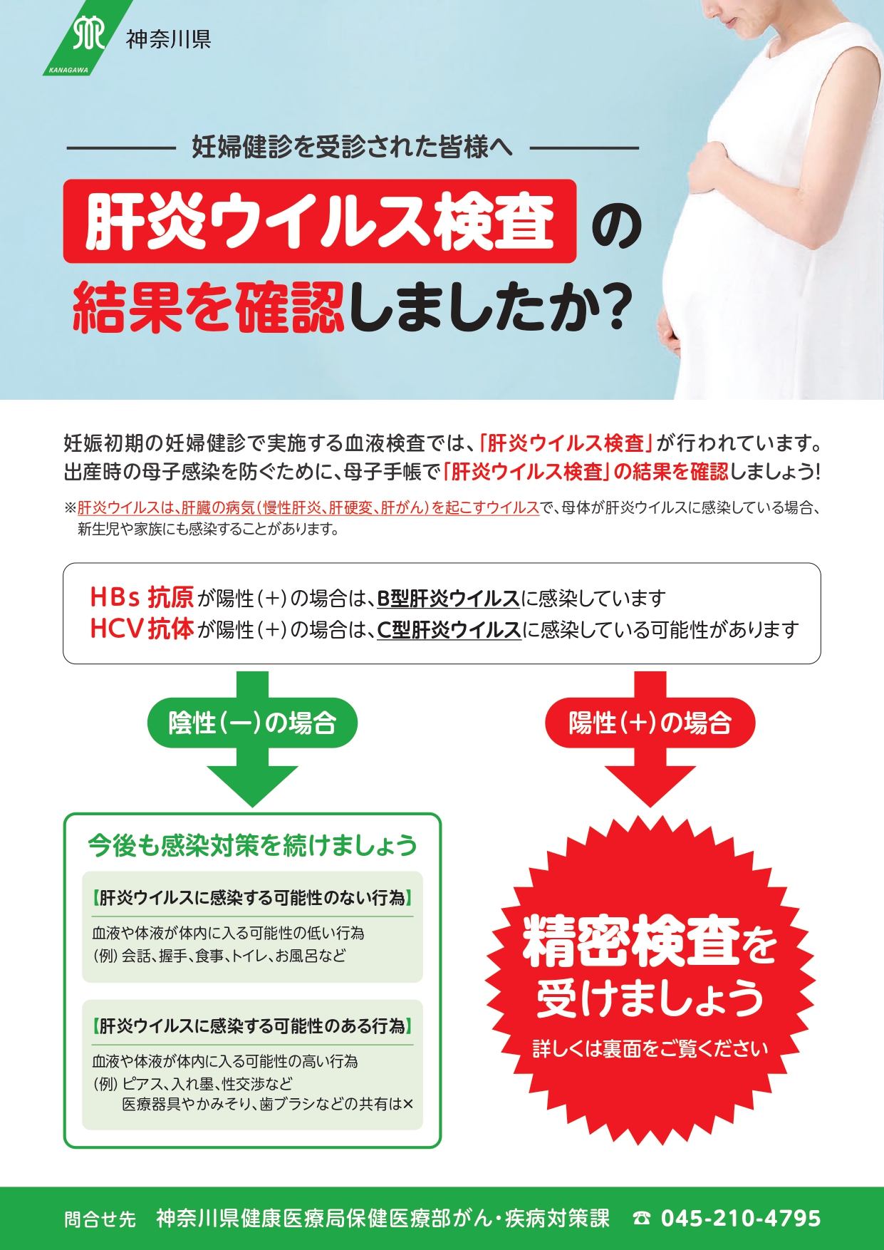 肝炎ウイルス検査