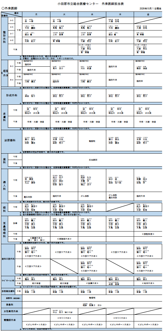 外来担当表②