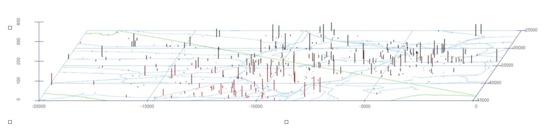 地図上にコインパーキングの混雑状況を棒グラフで表示したもの