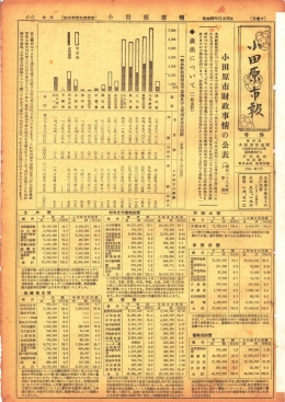 小田原市報 財政事情公表特集表示画像