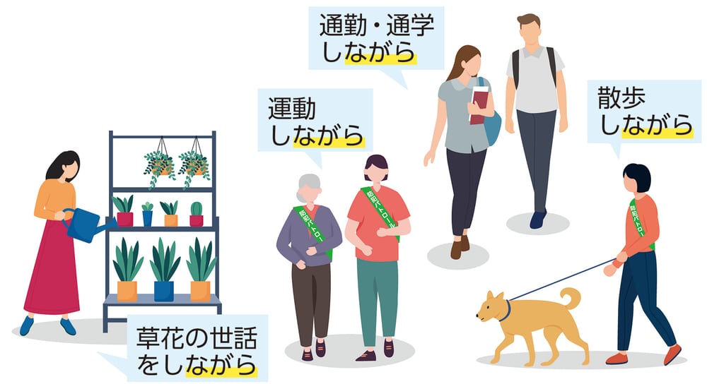 「通勤・通学しながら」「散歩しながら」「運動しながら」「草花の世話をしながら」の4つの場面で、地域の異変や危険に気付く人たちを描いたイラスト