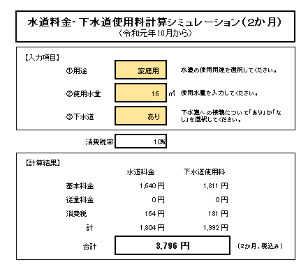 水道料金・下水道使用料計算シミュレーション