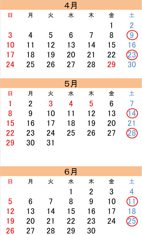 4~6月