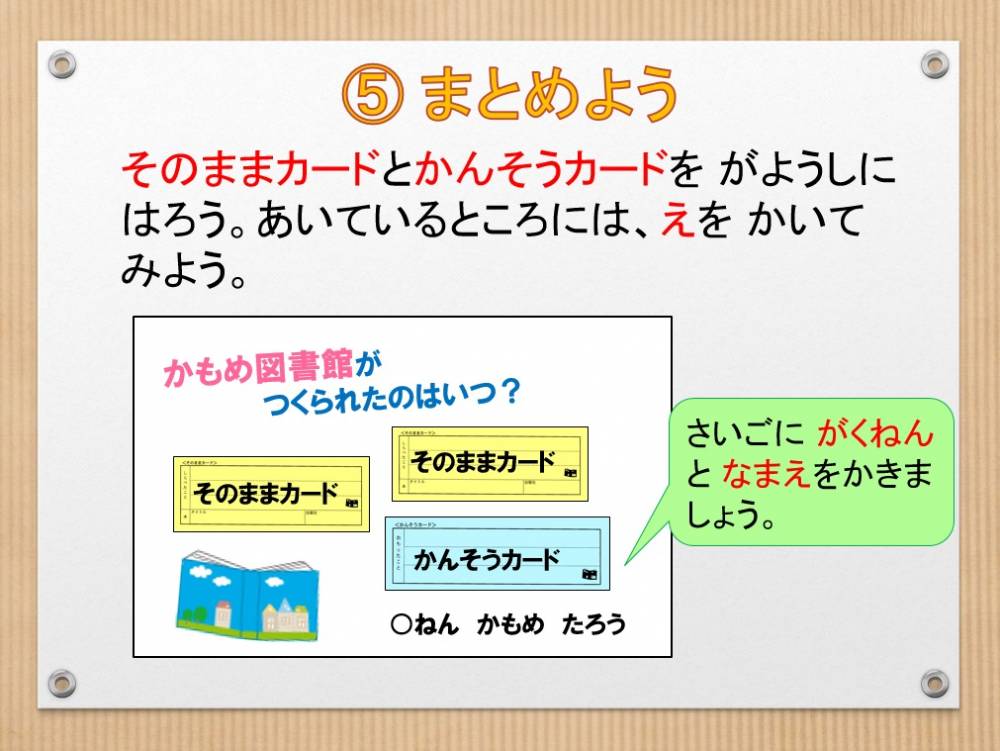 小田原市 調べる学習にチャレンジしよう
