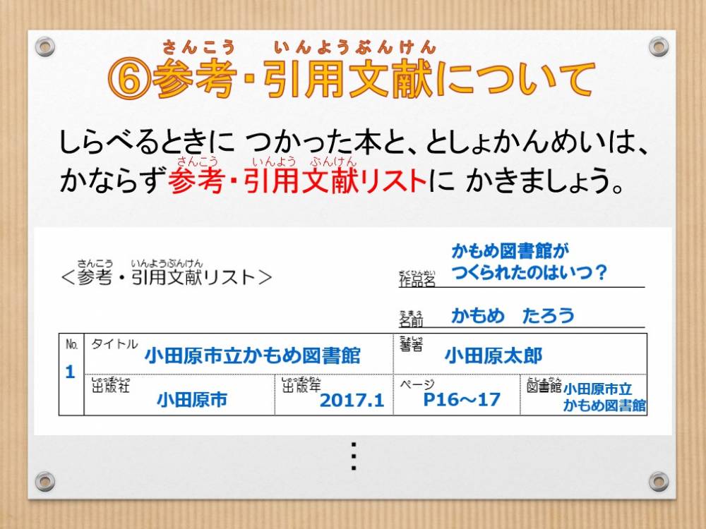 小田原市 調べる学習にチャレンジしよう!