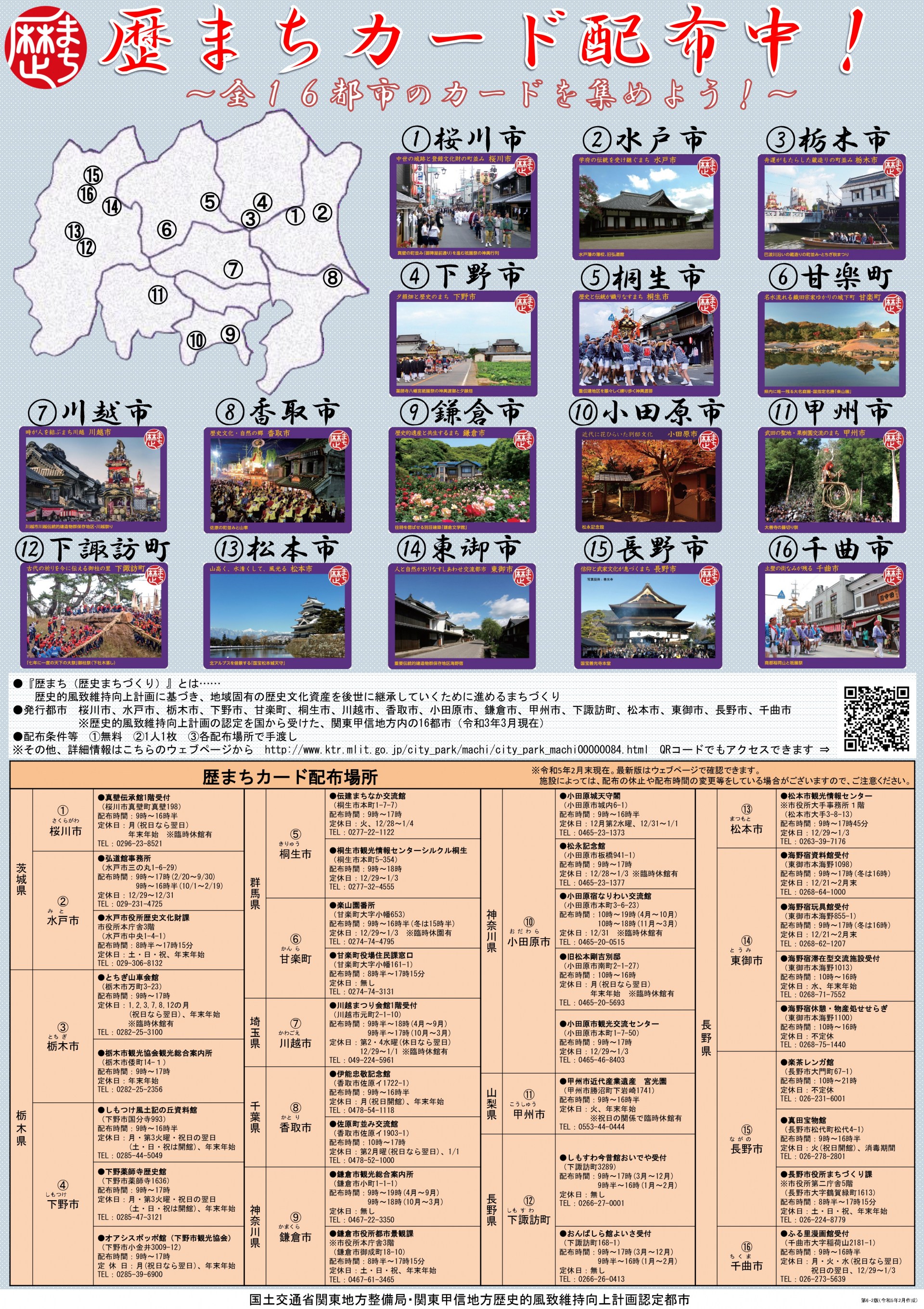 関東甲信地方の歴まちカード配布都市の画像