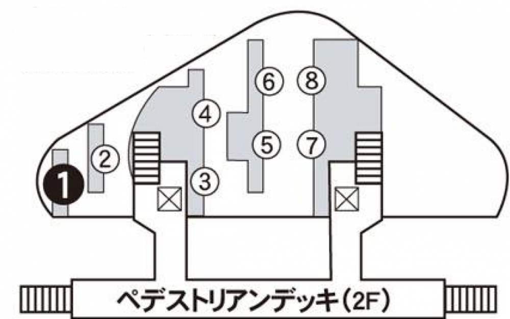 小田原駅（東口１番バスのりば）乗車場所