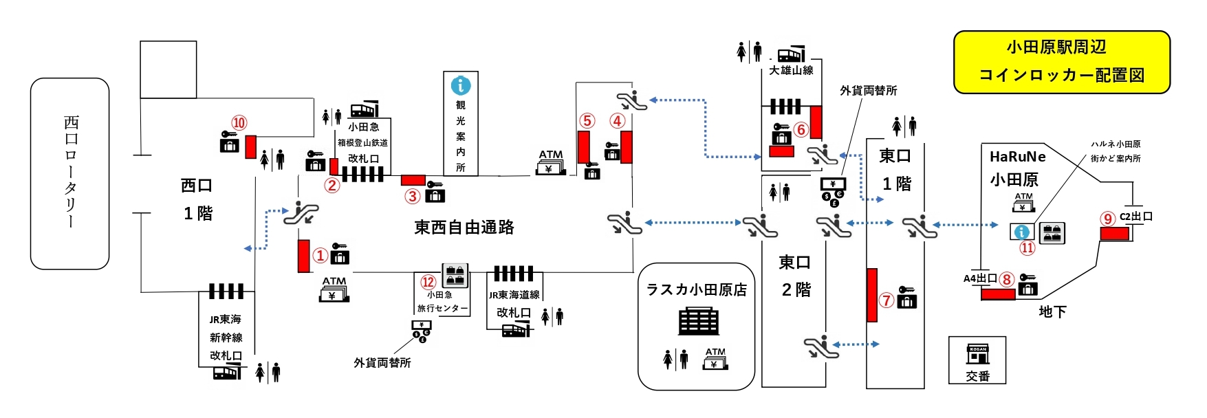 小田原駅コインロッカー図