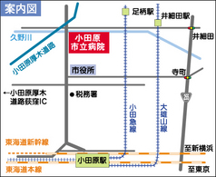 交通案内
