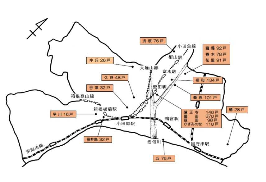 住宅位置図