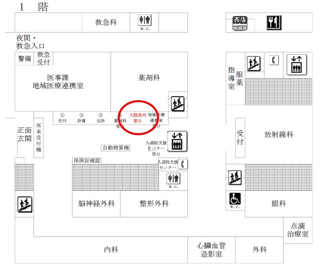 入院受付案内図