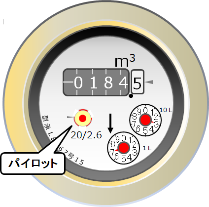 パイロット