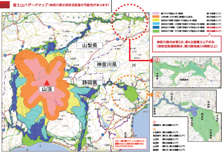 富士山ハザードマップ改訂版