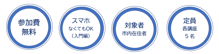 講習会コンセプト