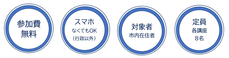 スマホ教室