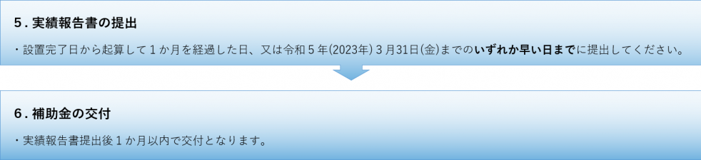 申請の流れ②