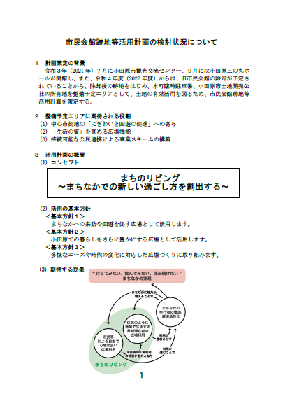 市民会館跡地等活用計画（案）の検討状況について（表面）