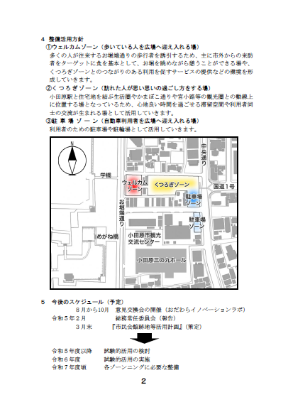 市民会館跡地等活用計画（案）の検討状況について（裏面）