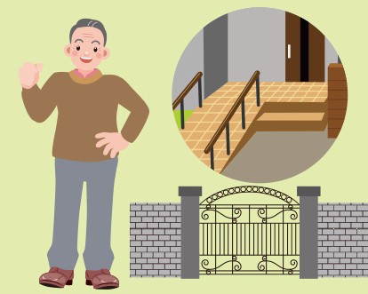 03不動産貸付業