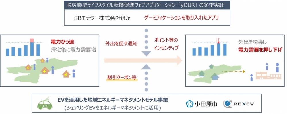 イメージ図