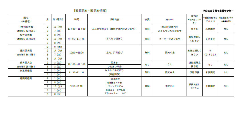 園庭開放情報(2023.1.26更新)